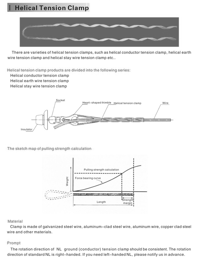 Preformed Dead End Clamp, NL • CROP Technology Group