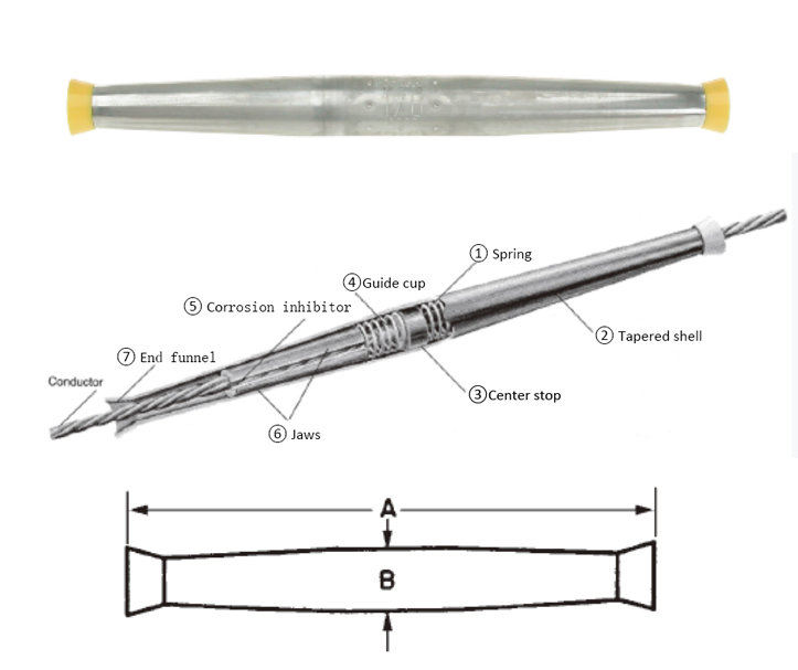 automatic splice aluminum