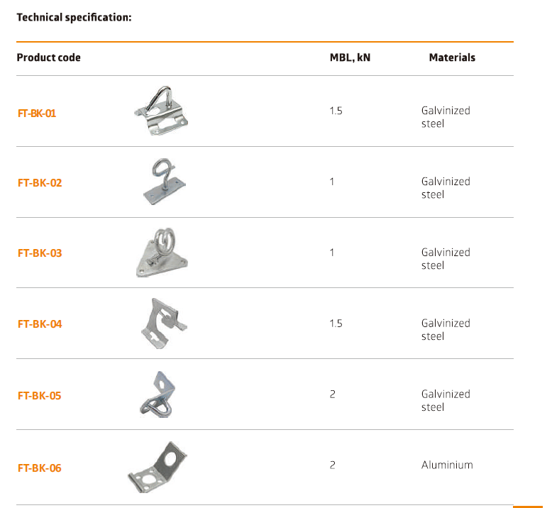 Pole Bracket