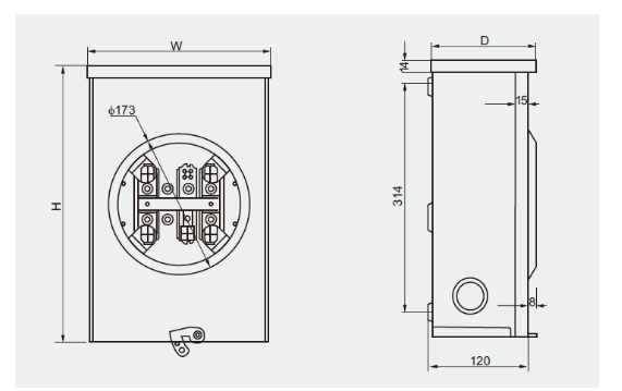 Square D 125 Amp Meter Socket Overhead/Underground Ring-Type 1 Phase and 1  Gang(URTRS101B) URTRS101B - The Home Depot