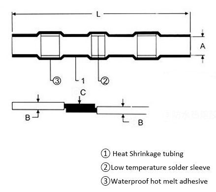 solder seal wire connectors