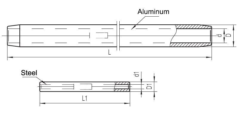 Sleeve joint for ACSR conductors