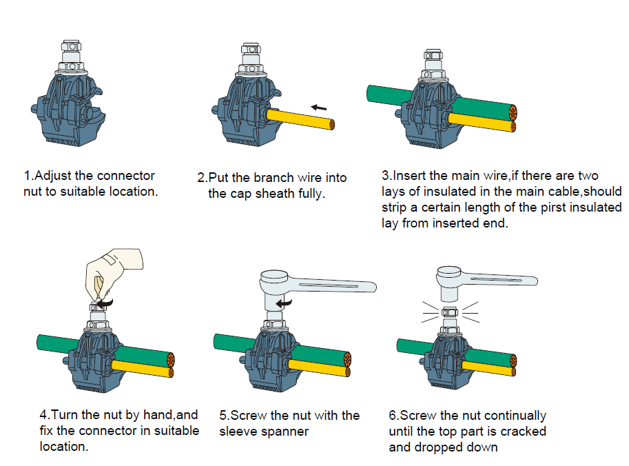 Single-screw-insulation-piercing-clamp-Installation
