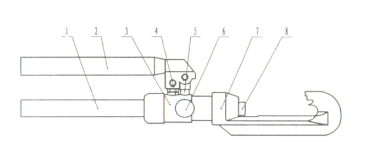 wedge connector tool,wedge connector