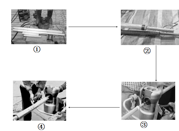 compression splice​ of Installation