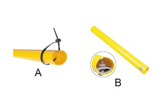 Guy Line Markers