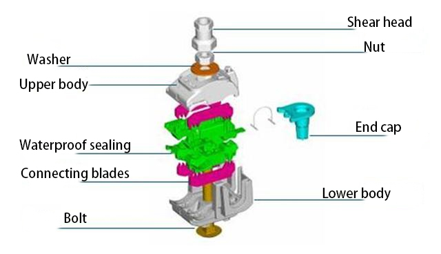 Structure of Piercing Connector