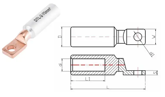 cable lug